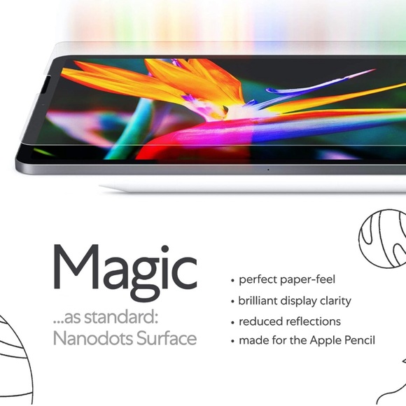 Paperlike (2 Pieces) for iPad Pro 11" (2020/21/22) & iPad Air 10.9" (2020/22) - Picture 6 of 6